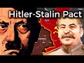 Soviet-German Relations and Agreements