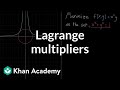 Lagrange Multipliers and Optimization