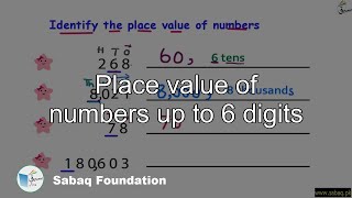 Place value of numbers up to 6 digits