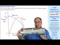 Pump Performance and Efficiency Concepts