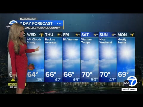 Cooler temps remain in SoCal for Tuesday, possible showers Christmas Eve