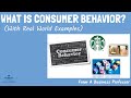 Understanding Consumer Behavior Concepts