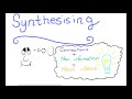 Understanding Synthesizing Information