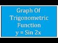 Trigonometric Function Evaluations
