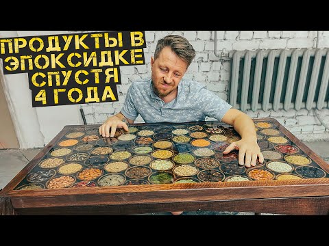 Что произошло с продуктами в эпоксидке за 4 года