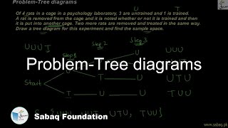 Problem-Tree diagrams