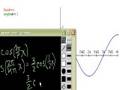 Trigonometric Functions and Their Properties