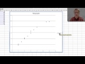 Graphing Data Concepts