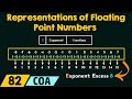 Floating Point Representation Concepts