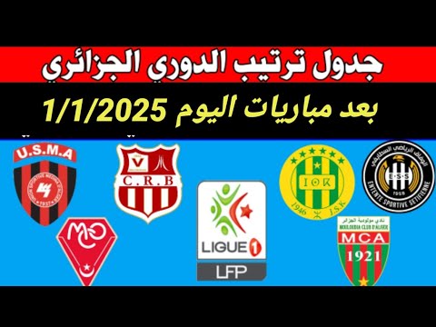 ترتيب الدوري الجزائري اليوم الاربعاء 1-1 -2025 بعد نهايه الجوله 15