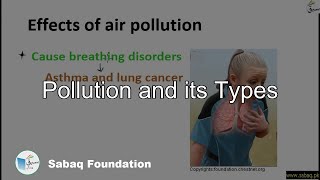 Pollution and its Types
