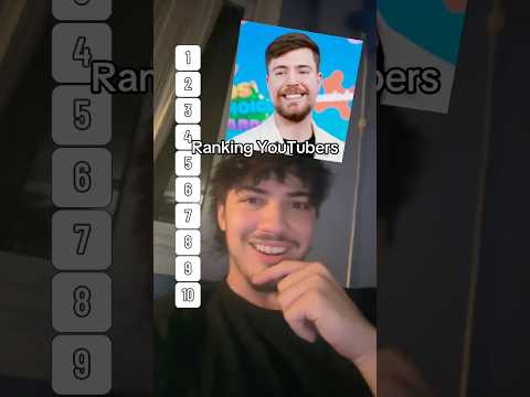 Ranking YouTubers #funny #memes #trending #filter