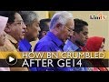 Political Landscape of Malaysia