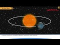 Earth's Revolution and Its Effects