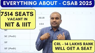 🔴 CSAB 2025 Counselling | Very HUGE Vacancy | JACKPOT for JEE Aspirants | Choice Filling Strategies✅