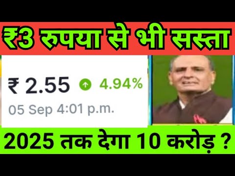 Penny Stocks Under ₹3 || Penny Stocks 2024 #trending