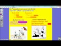 Population Ecology Concepts