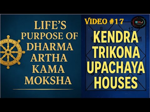 Video #17: Understand Life’s Purpose of Dharma Artha Kama Moksha