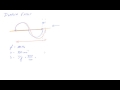 Doppler Effect and Wave Properties