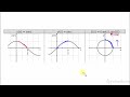 Parametric Functions and Motion Analysis