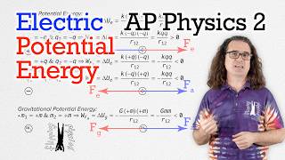 Electric Potential Energy Explained