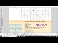 Exploring Sine and Cosine Functions