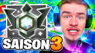 On MONTE ÉLITE sur la SAISON 3 (la MÀJ de zinzin 🤣)