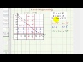 Maximizing Income with Linear Programming