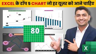 These 5 Excel Visuals Will Take Your Data Skills to the Next Level! 🚀📈 | Excel Chart Tips & tricks