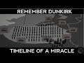 Dunkirk Evacuation and Its Significance