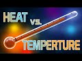Understanding Heat and Temperature