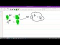 Solving Exponential Equations Challenge