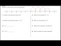Exploring Integer Concepts and Absolute Values