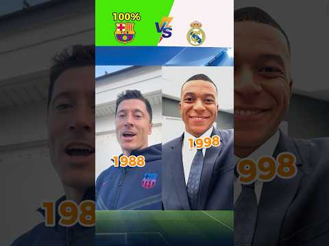 Real Madrid vs Barcelona Players Birth Year Revealed!😱🤩⚽️