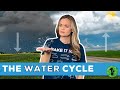 Water Cycle Processes and Concepts