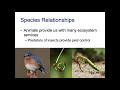 Ecosystem Services and Agriculture