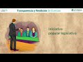 Mecanismos de Participación Ciudadana en Colombia