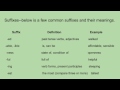 Exploring Word Parts: Affixes and Roots in ELA Standards