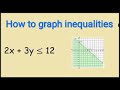 Algebra: Solving Linear Inequalities with Two Variables