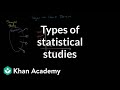 Understanding Statistical Studies on Sugar and Heart Disease