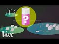Energy Storage and Renewable Resources
