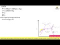 Thermodynamics: Entropy and Enthalpy