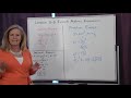 Evaluating Algebraic Expressions in Math 6