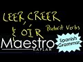 Conjugating Irregular Spanish Verbs in the Preterit Tense
