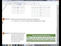 Function Types and Characteristics