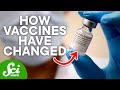 Understanding mRNA Vaccines