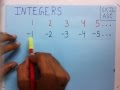 Understanding Integers
