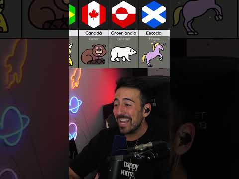 Así Serían estos Paises si Fueran Animales #shorts