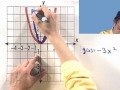 Effects of Coefficients on Parabolas