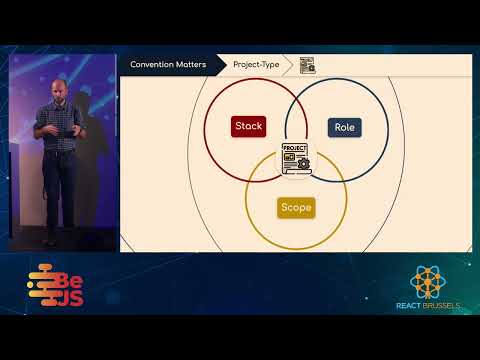 Jonathan Gelin - Poly Monorepos, the Best of the Two Worlds